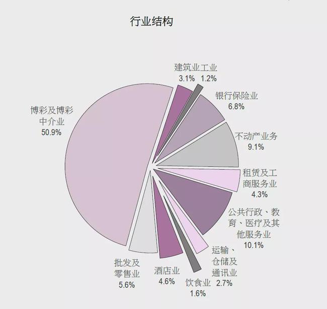 新澳门全年免费料,数据整合策略解析_工具版39.927