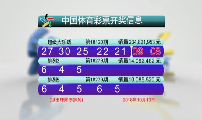 今天澳门六开彩开奖+结果,专家解读说明_入门版42.125