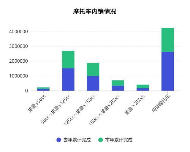 2024新澳门今晚开奖结果出来,标准程序评估_Harmony64.788