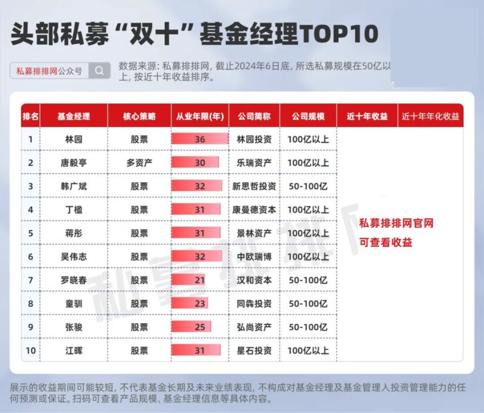 2024新澳开奖记录,可持续执行探索_超级版24.113