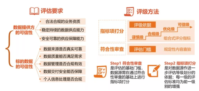 澳门正版资料大全资料生肖卡,实地执行分析数据_薄荷版72.733