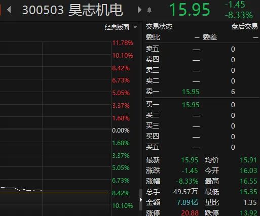 2024澳门管家婆一肖,国产化作答解释定义_DX版36.370