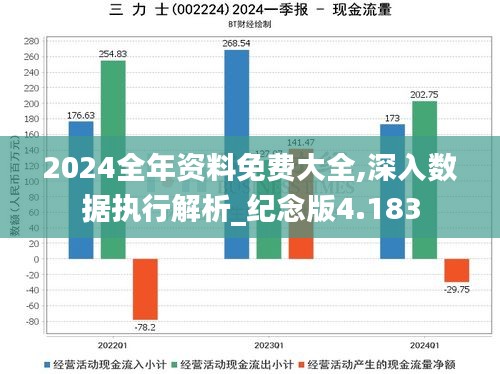 2024年资料免费大全,深入执行数据策略_Surface52.841