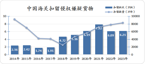 梦境追逐 第2页