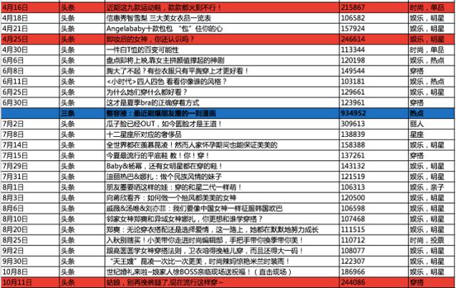 2024年澳门天天开好彩精准免费大全,国产化作答解释落实_粉丝版48.431