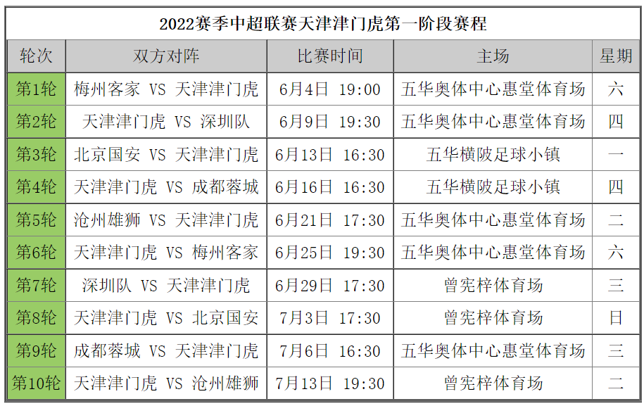 新澳门今晚开奖结果号码是多少,定性评估说明_UHD款72.549