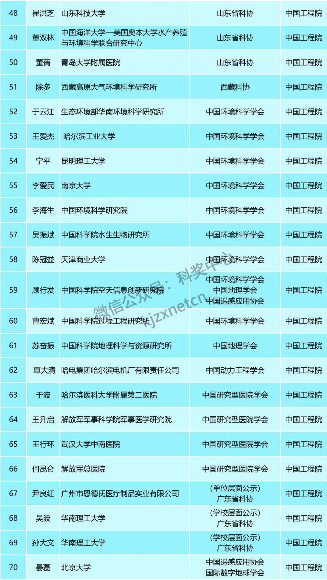 新澳天天开奖资料大全最新5,广泛的关注解释落实热议_PT84.858