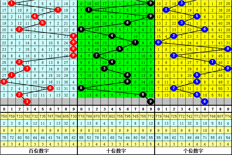 澳门一肖中100%期期准47神枪,精细方案实施_Plus75.67