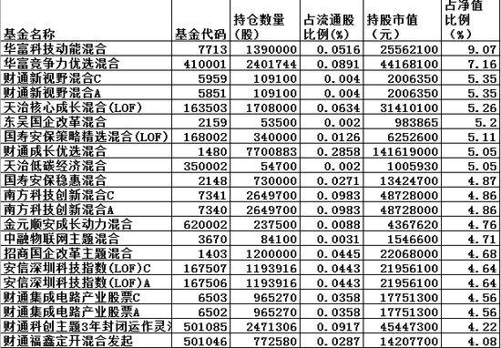 2024新澳最精准资料,完善的执行机制分析_V219.380