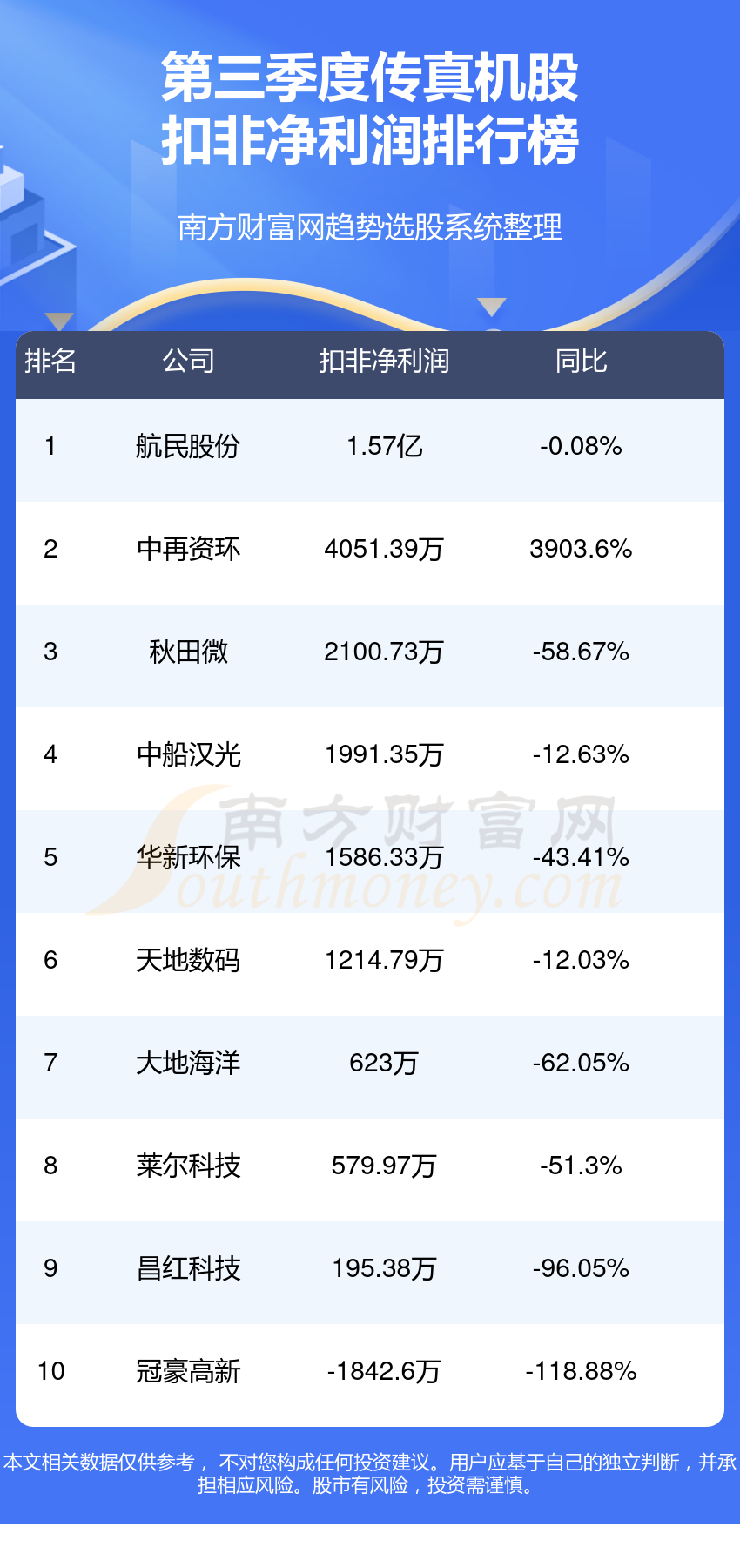 7777788888精准新传真,收益成语分析落实_Gold38.448