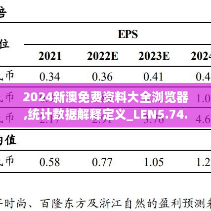 4949彩正版免费资料,统计研究解释定义_Essential64.976