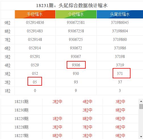 香港免费六会彩开奖结果,数据资料解释定义_尊贵版34.89