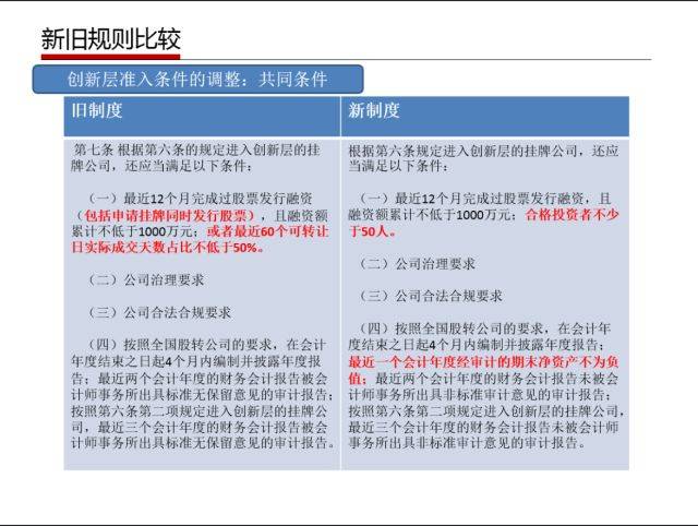 2024今晚新澳门开奖结果,国产化作答解释落实_极速版49.78.58