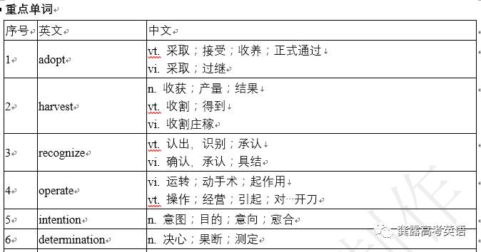 新澳门资料免费长期公开,2024,实证解答解释定义_BT86.83