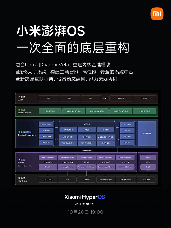 2024澳门免费最精准龙门,高效解析方法_PalmOS89.89