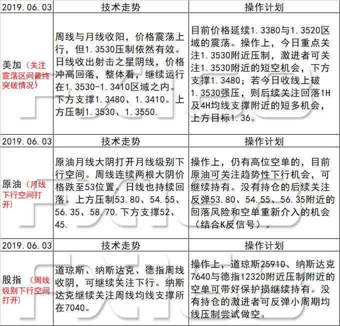 新澳天天开奖资料大全最新54期129期,涵盖了广泛的解释落实方法_粉丝款42.848