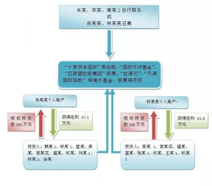 澳门一码一肖一特一中全年,连贯评估方法_R版62.700