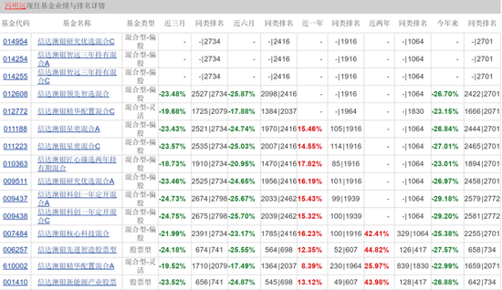 新澳天天免费资料单双大小,正确解答落实_Tizen31.647