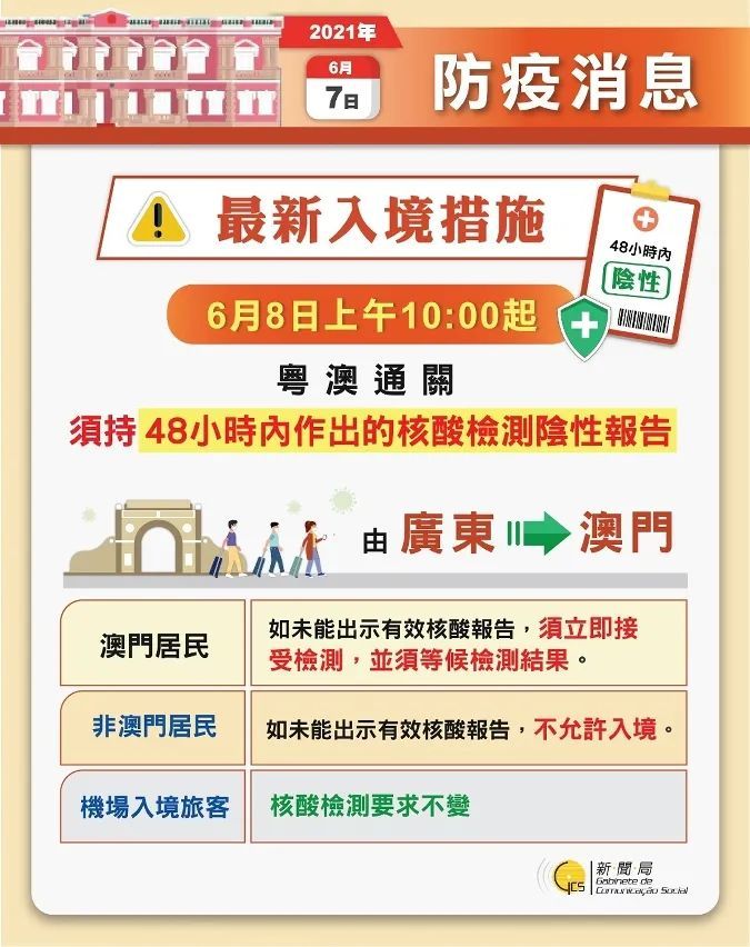 新澳门正版资料最新版本更新内容,资源整合策略实施_C版27.663