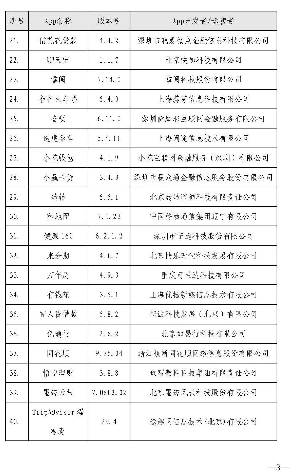 2024年新澳开奖结果记录查询表,安全评估策略_app26.625