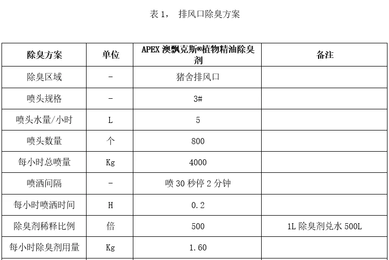 2024年新澳开奖结果记录查询表,适用计划解析方案_专属款41.224