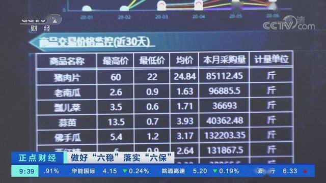 新澳门今晚开奖结果+开奖,广泛的关注解释落实热议_手游版2.686