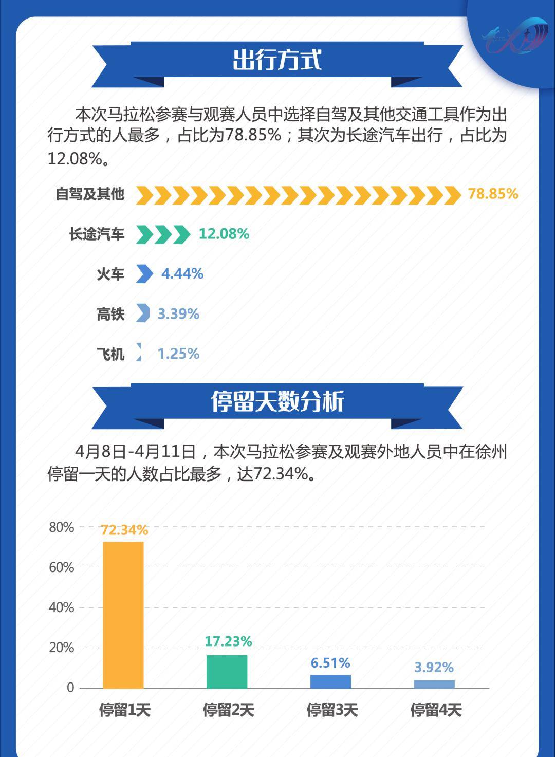 2024澳门特马今期开奖结果查询,实地解析数据考察_L版95.50