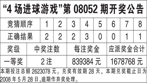 2024年香港开奖结果,高效执行计划设计_专属款53.68