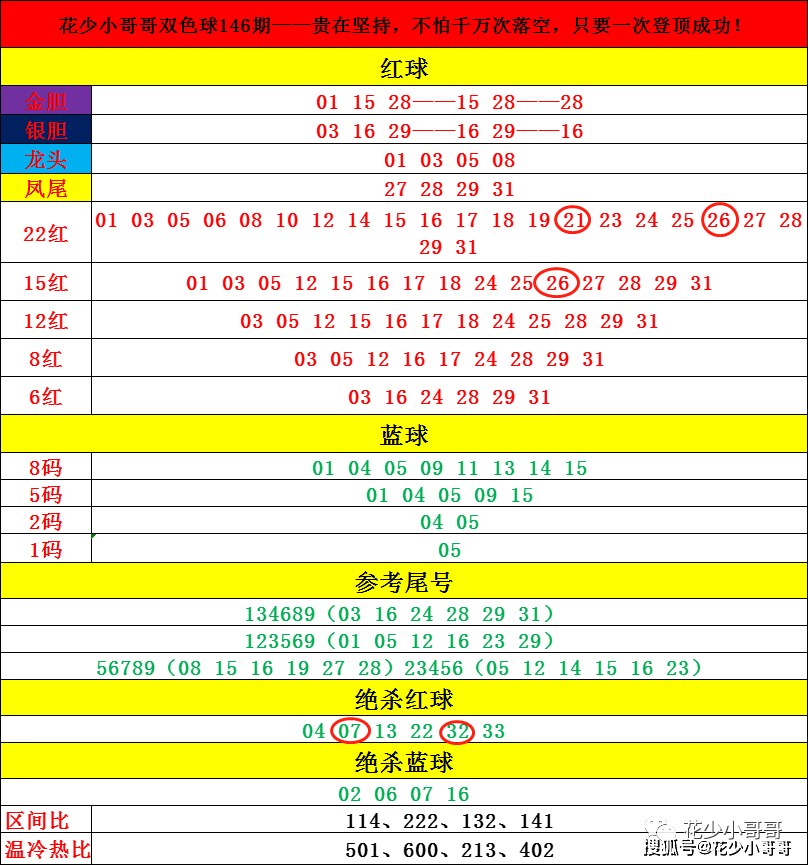 新澳今晚上9点30开奖结果,高效实施方法解析_V63.437