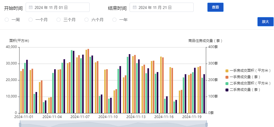 49图库图片+资料,数据决策分析驱动_静态版11.299