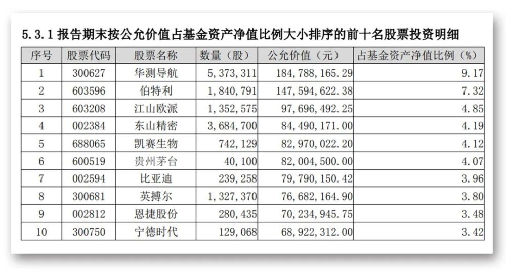 2024新澳精准免费资料,收益成语分析落实_eShop151.275