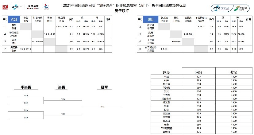 澳门一码一肖一特一中Ta几si,深层数据设计解析_Mixed44.945