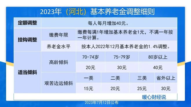 2024新奥资料免费精准175,全面理解计划_FHD72.616