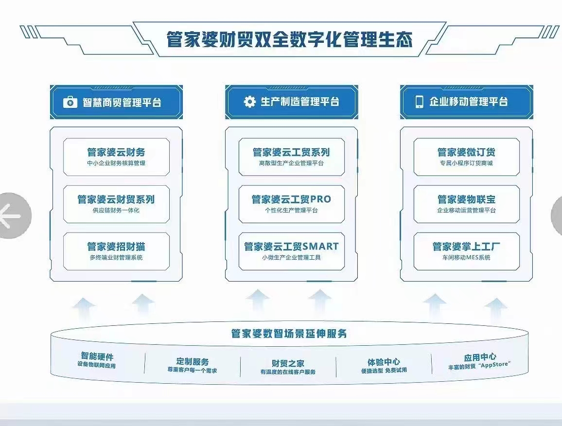 管家婆一肖一码最准资料公开,经济性执行方案剖析_优选版79.625