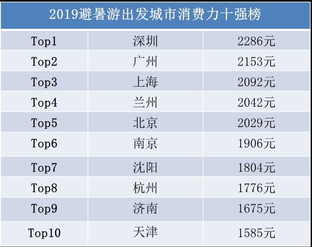 新澳门今晚开奖结果+开奖,实地计划验证数据_yShop75.950