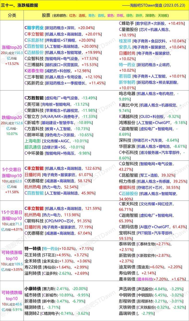 澳门神算子精准免费资料,最新数据解释定义_V79.187