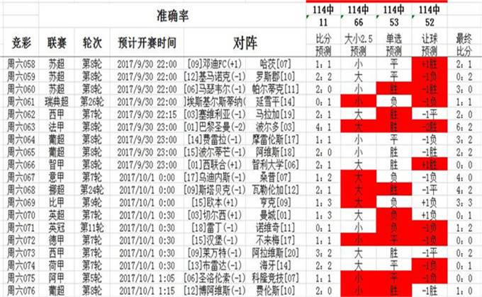 014957.cσm查询,澳彩开奖,数据解析支持设计_理财版66.980