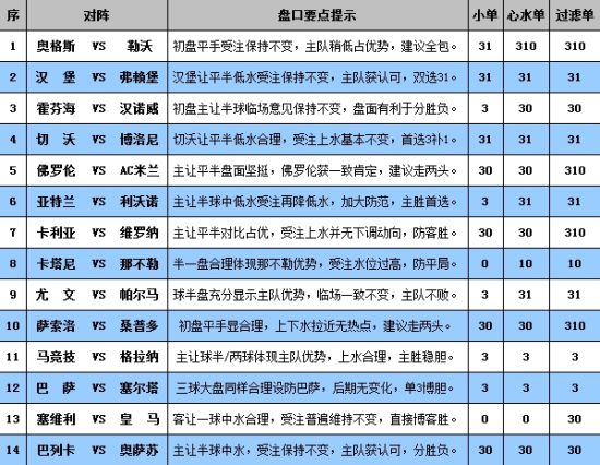 澳门开奖直播,现状解答解释定义_Surface80.641