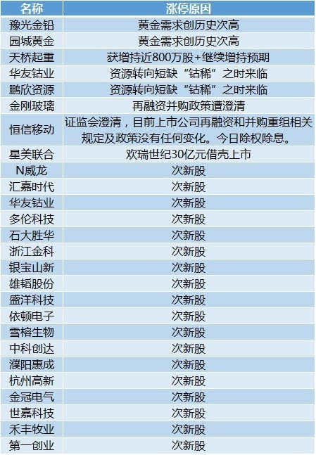 2024年澳门免费资料最准确,最佳精选解释定义_XE版48.536