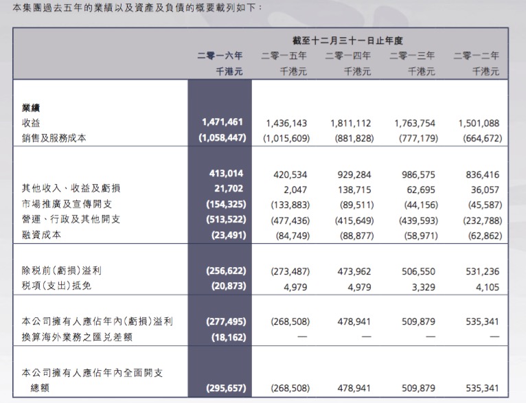 六开澳天天免费大全,专业解答执行_Advanced59.487