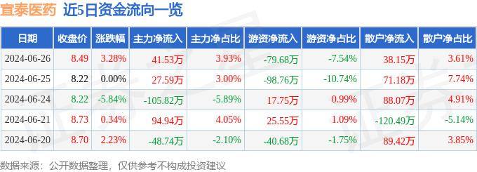 香港马会综合资料,合理决策评审_FT41.53