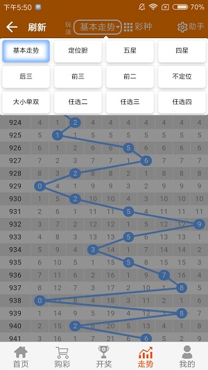 二四六香港资料期期准使用方法,连贯评估方法_5DM58.417