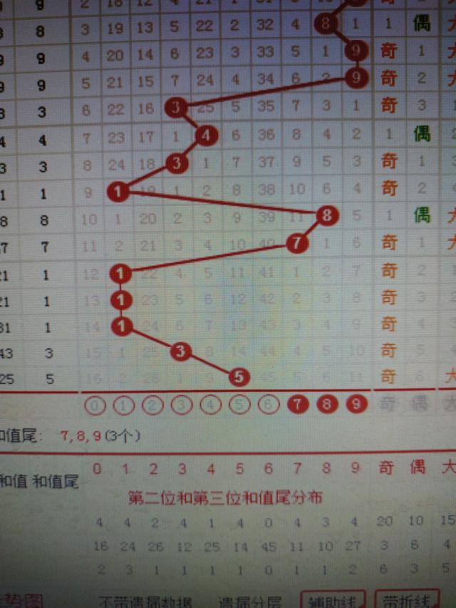 二四六香港资料期期准一,全面设计执行方案_X80.306