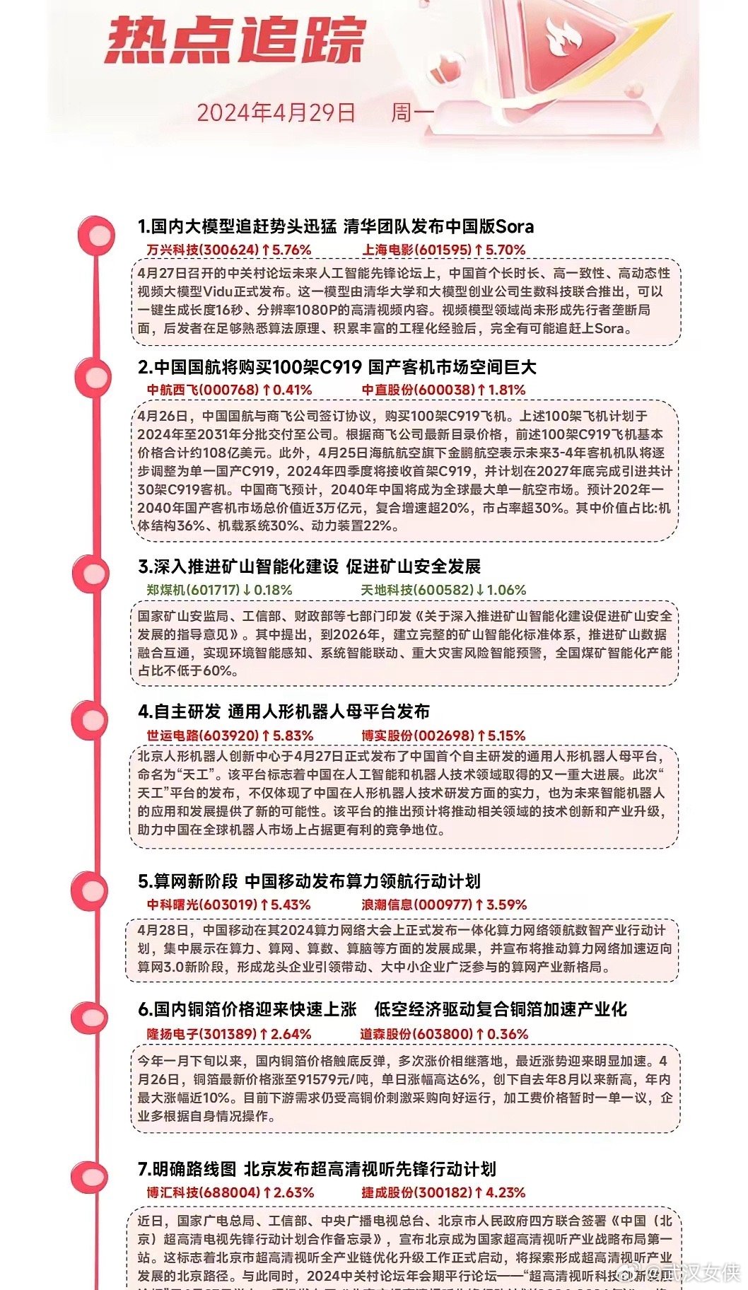 2024免费资料精准一码,快速响应执行策略_旗舰款63.517