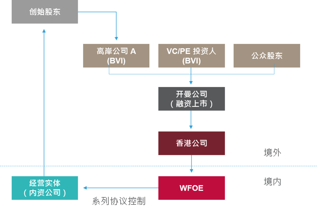 香港477777777开奖结果,实效设计解析策略_ChromeOS35.984