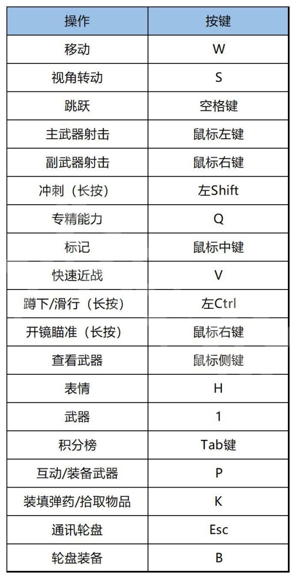 新澳门生肖卡表,动态说明分析_The60.791