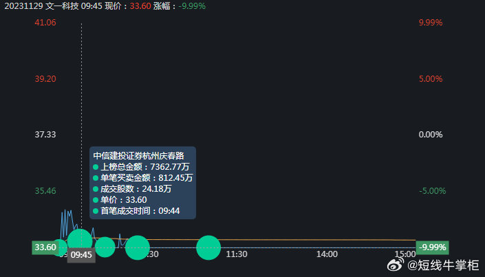 新澳门彩心水网站,实践研究解释定义_BT80.745