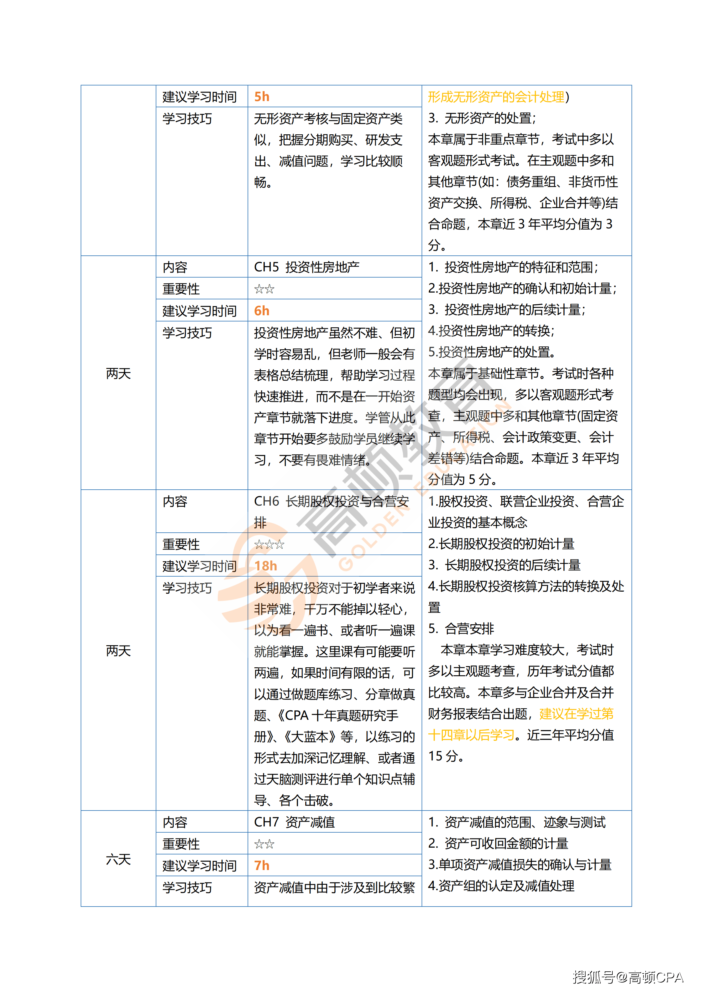 三肖必中三期必出资料,快速计划解答设计_Mixed21.908