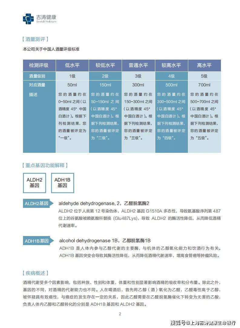 2024澳彩管家婆资料传真,专家意见解析_静态版6.22