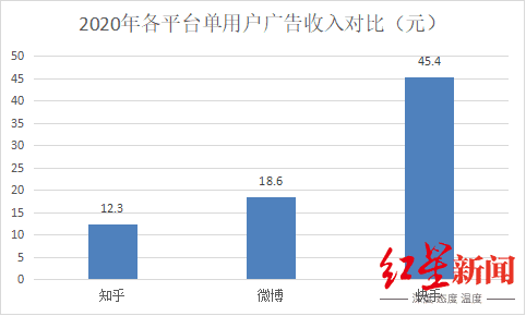 最准一肖一.100%准,实地数据分析计划_复古款68.433